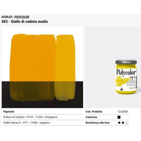 083 Giallo cadmio medio - Maimeri Polycolor