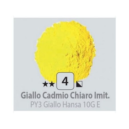 CDV P004 Giallo cadmio chiaro imitazione