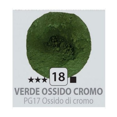 CDV P018 Ossido di Cromo