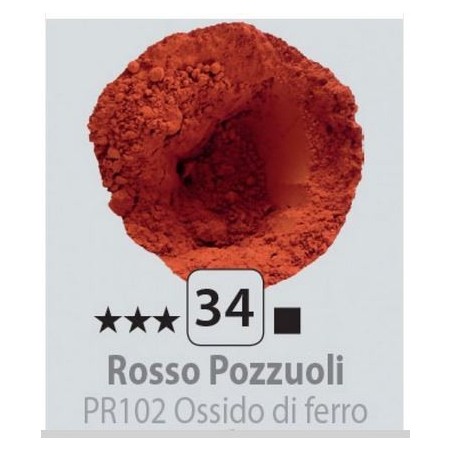 CDV P034 Rosso Pozzuoli