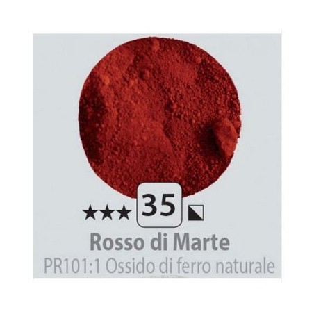 CDV P035 Rosso di Marte