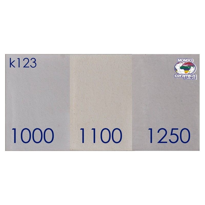 K123