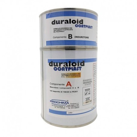 DURALOID COATPLAST
