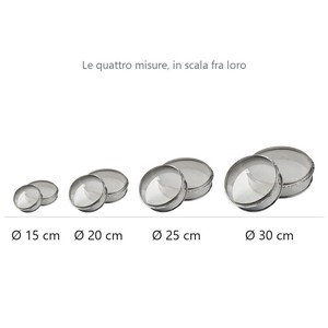 Le quattro misure a confronto
