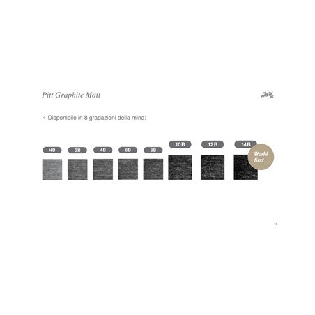 Pitt Graphite Matt - FABER CASTELL