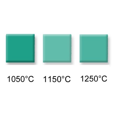 09580 Pigmento verde menta