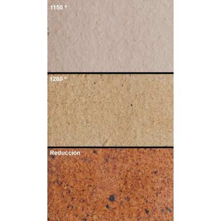 Gres CT