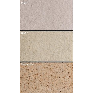 Gres CT-Z