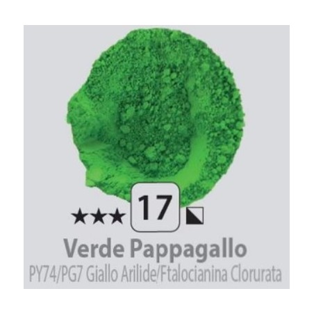 CDV P017 Verde Pappagallo