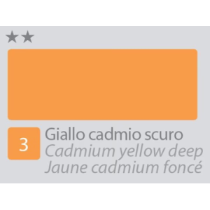 BETACOLOR Colore Acrilico Fine Giallo Cadmio Scuro