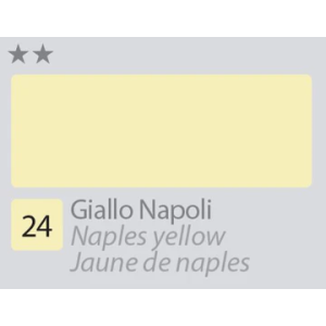 BETACOLOR Colore Acrilico Fine Giallo Napoli