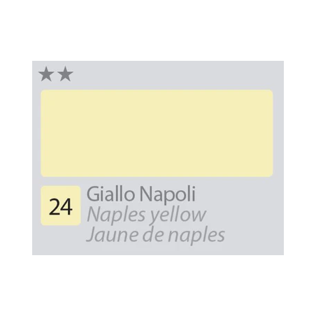BETACOLOR Colore Acrilico Fine Giallo Napoli