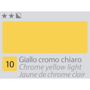ACCADEMIA Colore Ad Olio - Giallo Cromo Chiaro (10)