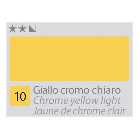 ACCADEMIA Colore Ad Olio - Giallo Cromo Chiaro (10)