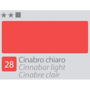 ACCADEMIA Colore Ad Olio - Cinabro Chiaro (28)