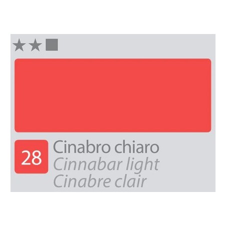 ACCADEMIA Colore Ad Olio - Cinabro Chiaro (28)