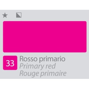 ACCADEMIA Colore Ad Olio - Rosso Primario (33)