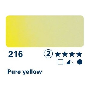 Giallo puro 216 - Acquarello Horadam Schmincke