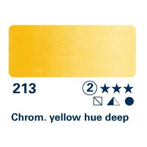 Giallo di Cromo intenso 213 - Acquarello Horadam Schmincke