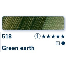 Terra Verde 518 - Olio Norma Professional Schmincke
