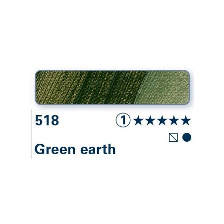 Terra Verde 518 - Olio Norma Professional Schmincke