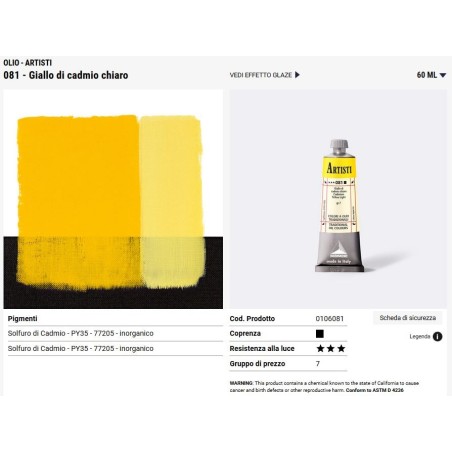 081 Giallo di Cadmio Chiaro - Maimeri Artisti