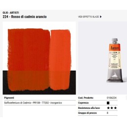 224 Rosso di cadmio arancio - Maimeri Artisti
