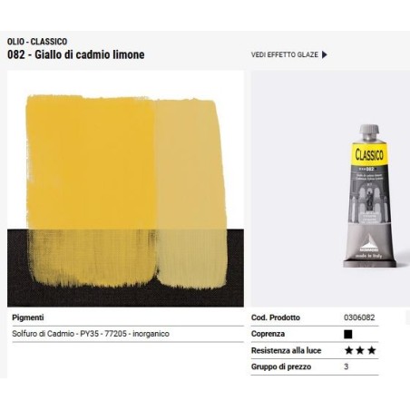 082 Giallo di cadmio limone - Maimeri Classico